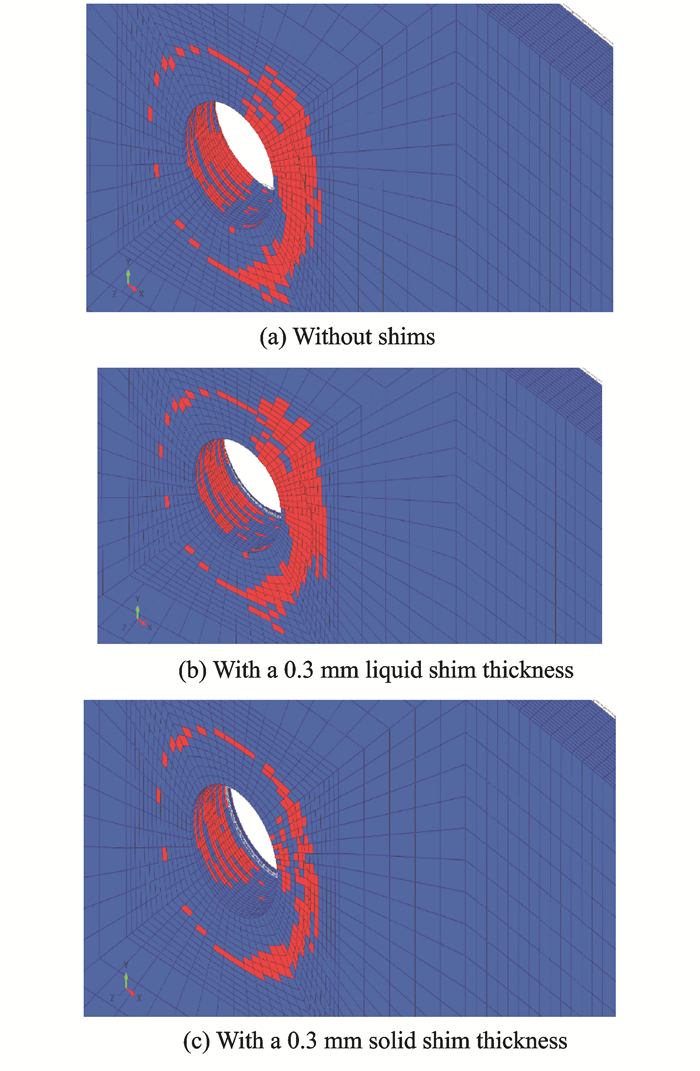 Influence of Shim Layers on Progressive Failure of a Composite